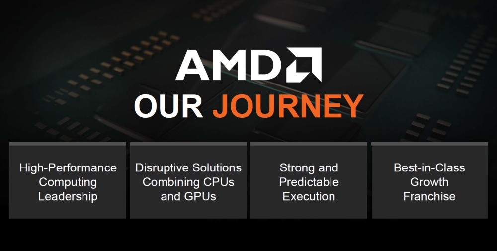 amd q42020results 7