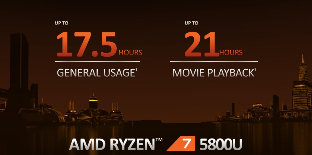 amd ryzen5000mobile 3