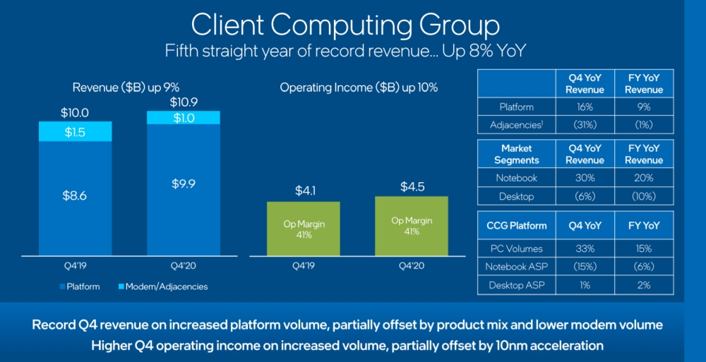 intel q42020fr 1