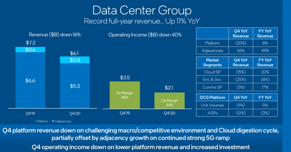 intel q42020fr 2