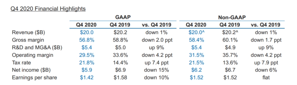 intel q42020fr 4