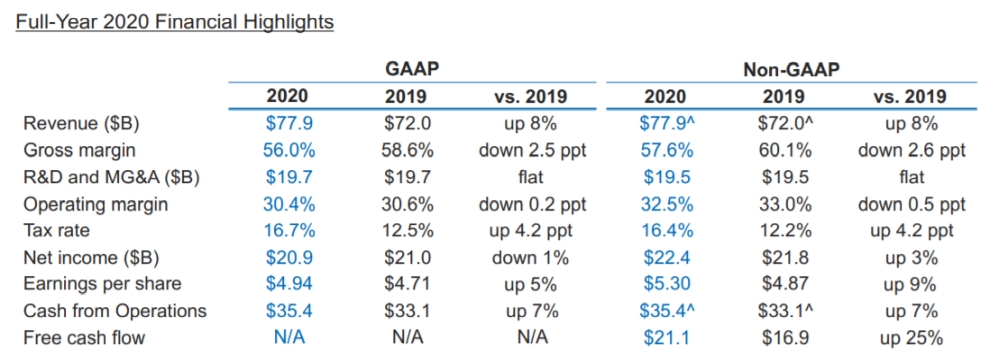 intel q42020fr 5