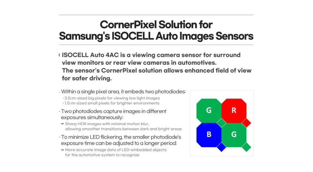 samsung isocellauto4ac 1