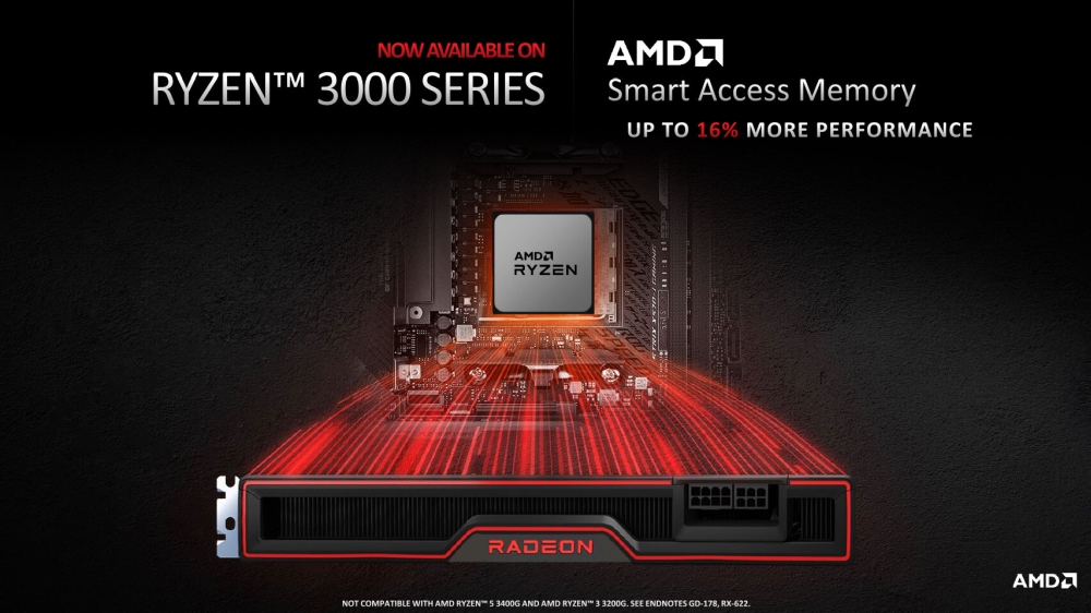 amd smartaccessmemory 1