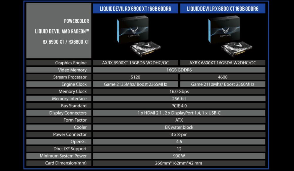 powercolor liquiddevil 1