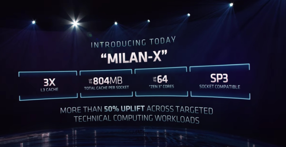 amd milanx 1