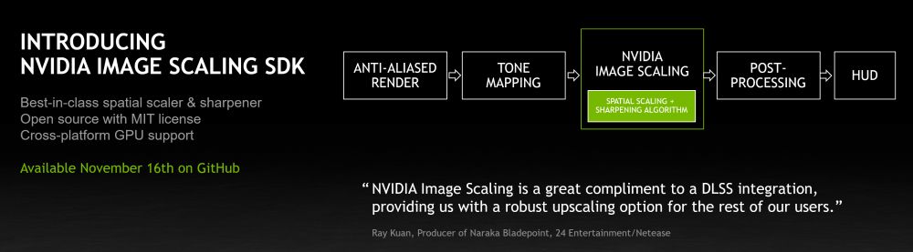 nvidia imagescaling 1