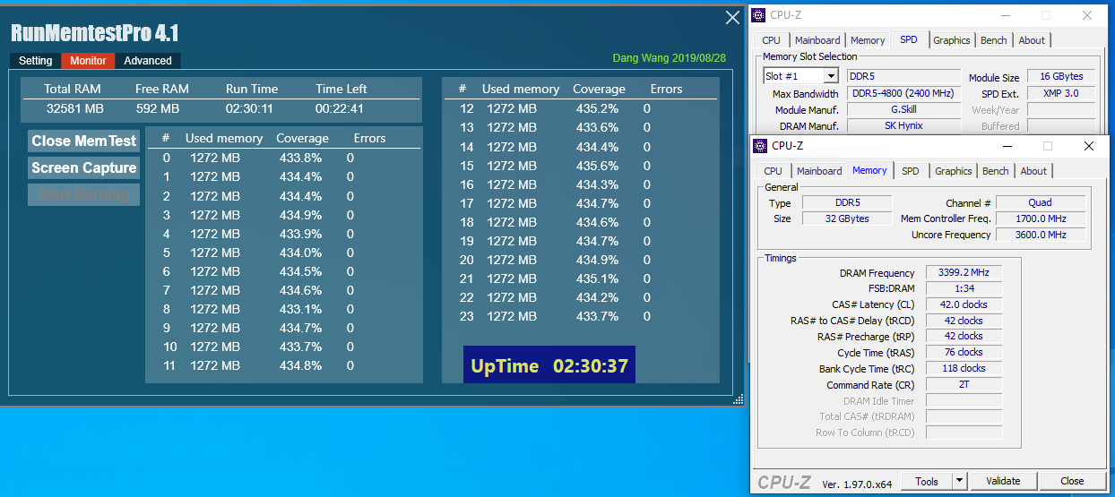 gskill tridentz5z690 2