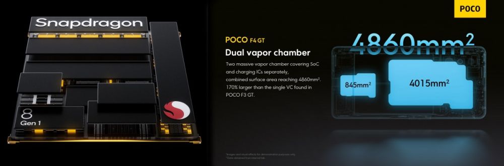 poco f4gt 1