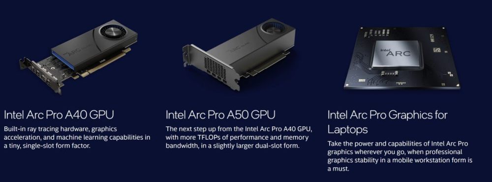 intel arcpro 1