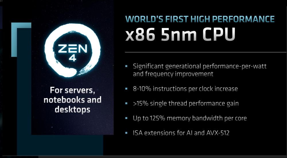 amd zen4 2