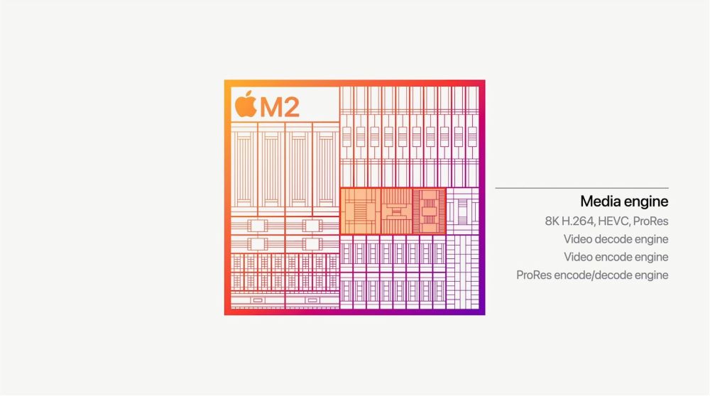 apple m2 4