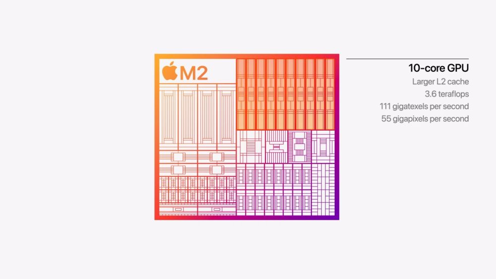 apple m2 7