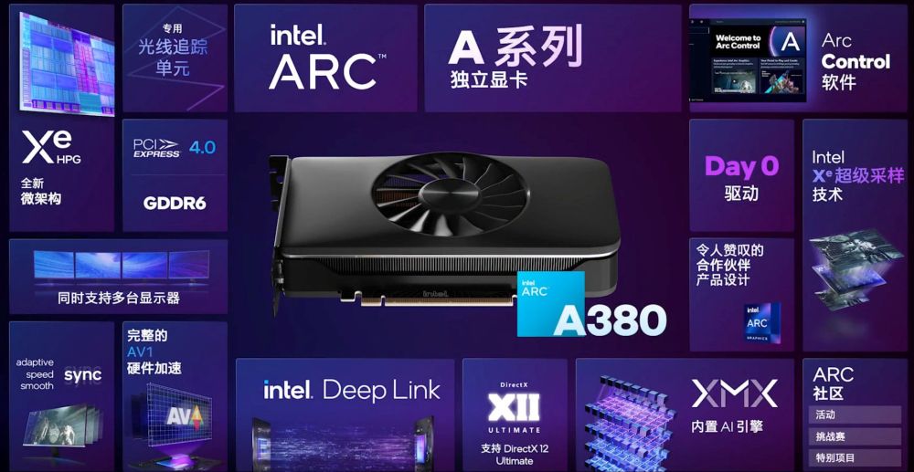 intel arca380 1