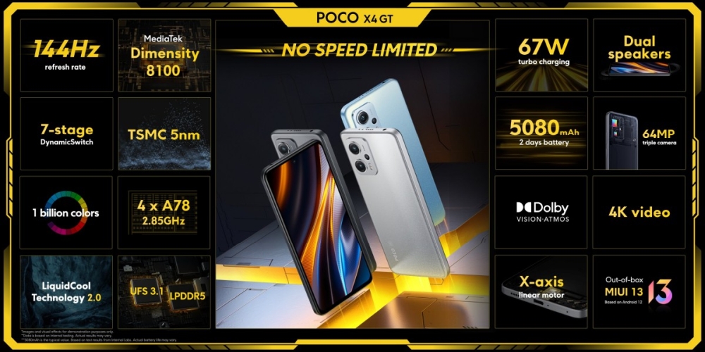 poco x4gt 1