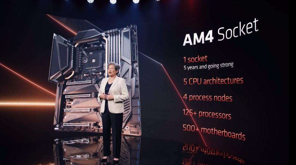 amd am4am5 1