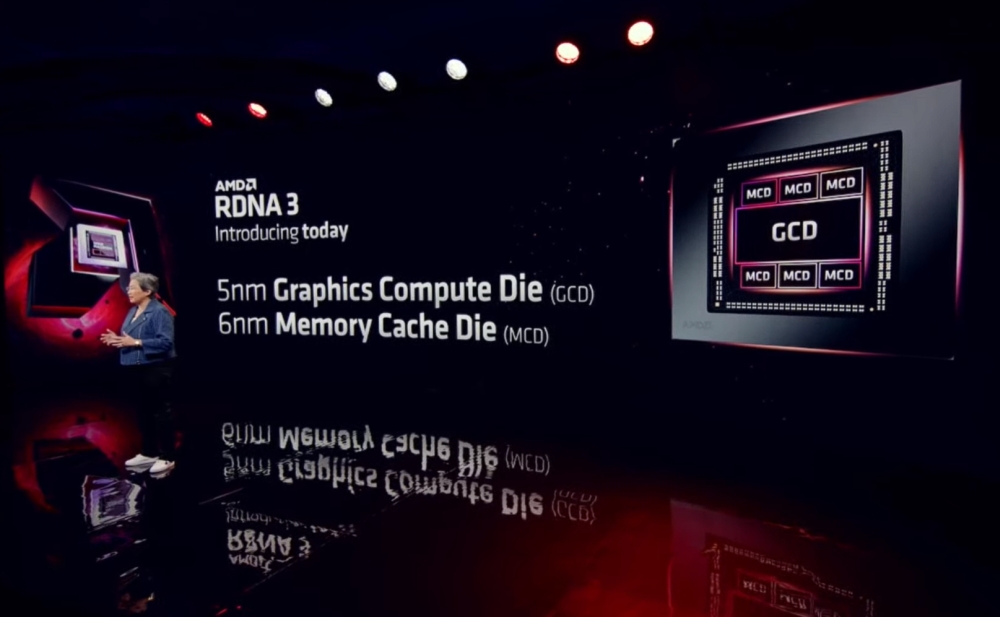 amd rdna3 1