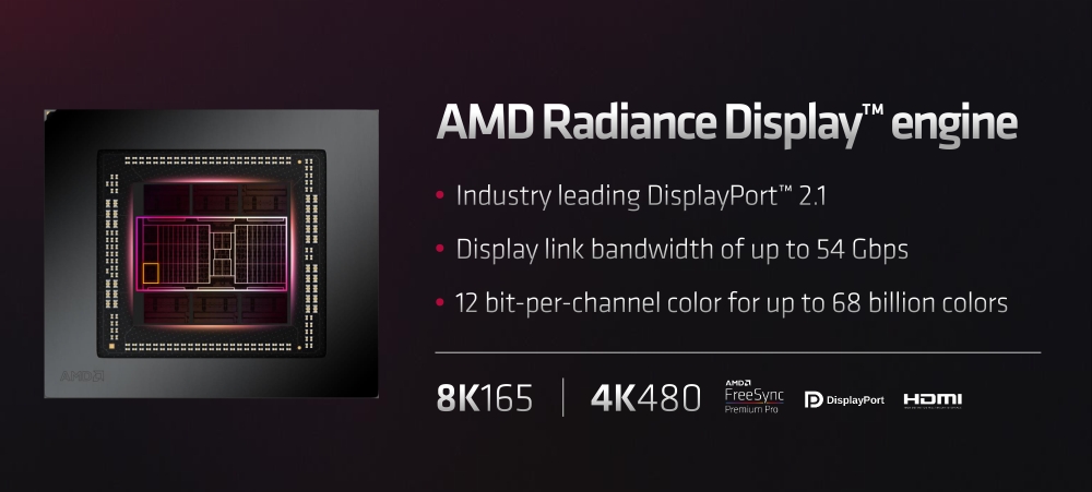 amd rdna3 19