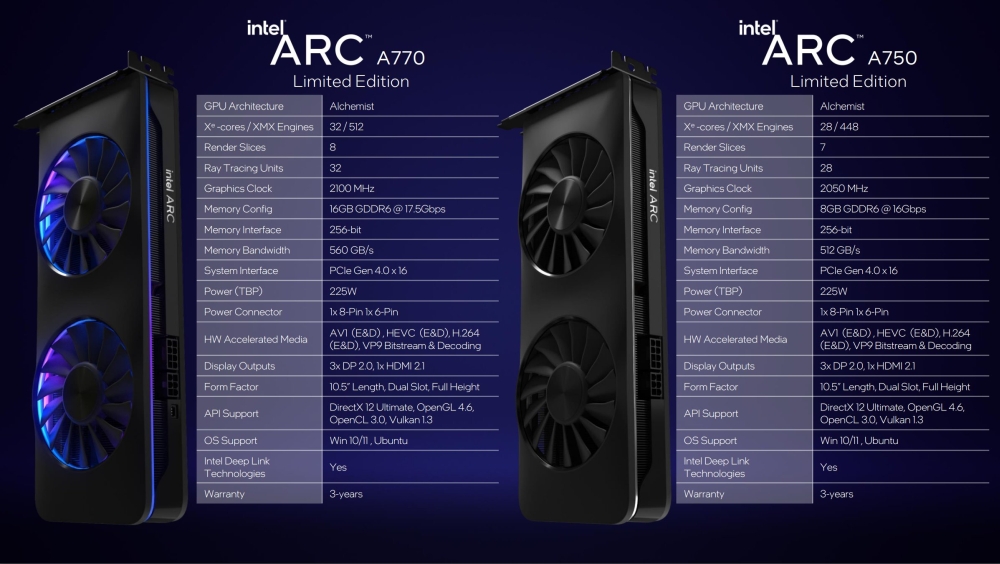 intel arca770750 3