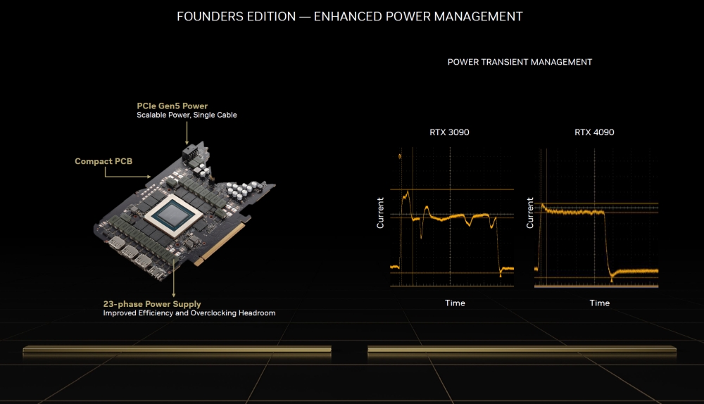 nvidia RTX40FE 5