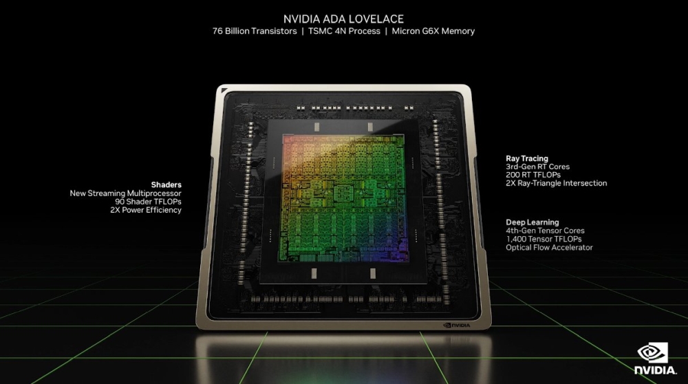 nvidia rtx40series 1