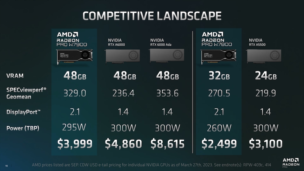 amd radeonprow7000 3