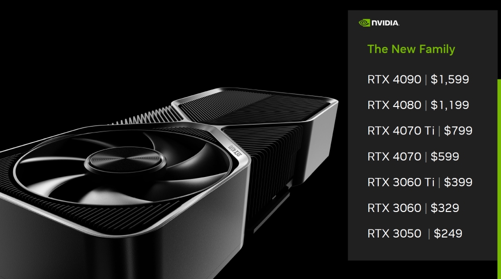 nvidia lineup 1