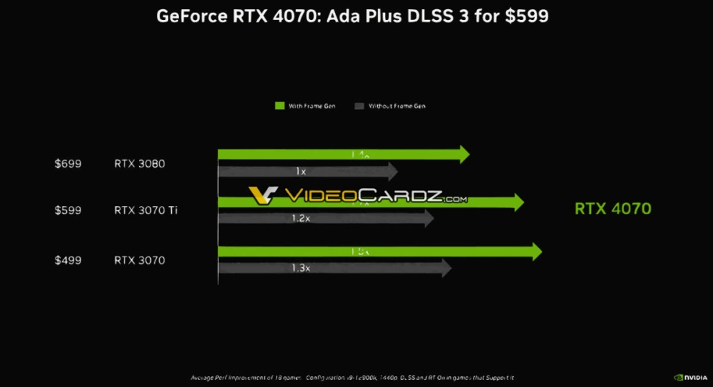 nvidia rtx4070fevc 4