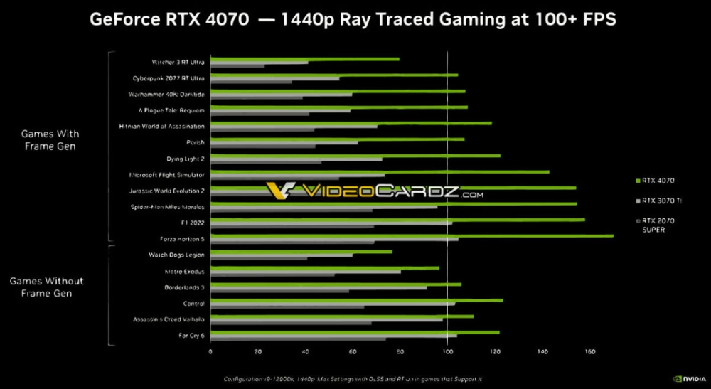 nvidia rtx4070fevc 5