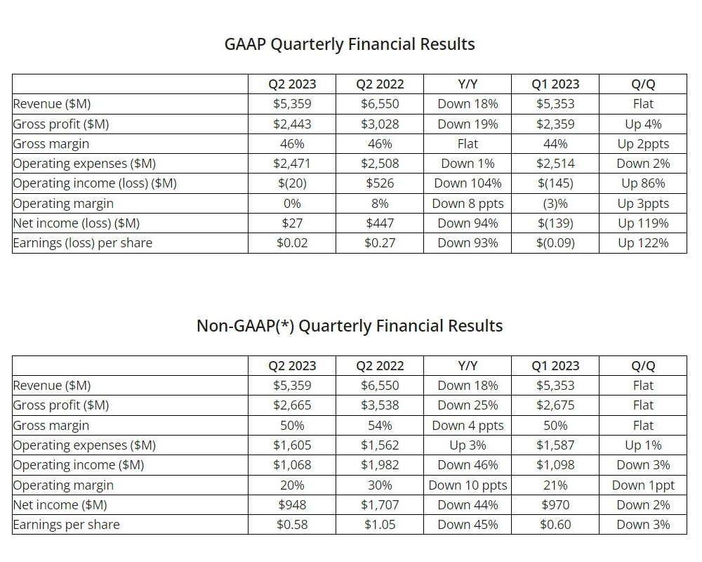 amd q223fr 1