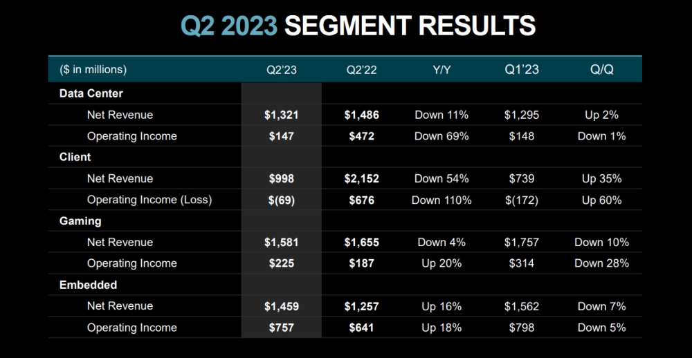 amd q223fr 2