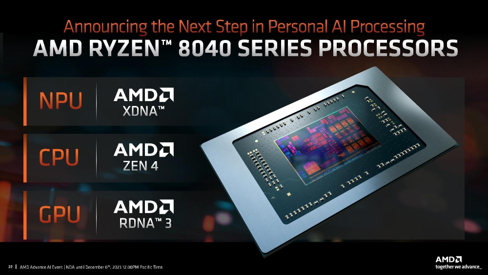 amd 8040 4