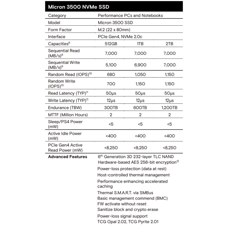 micron 3500ssd 1