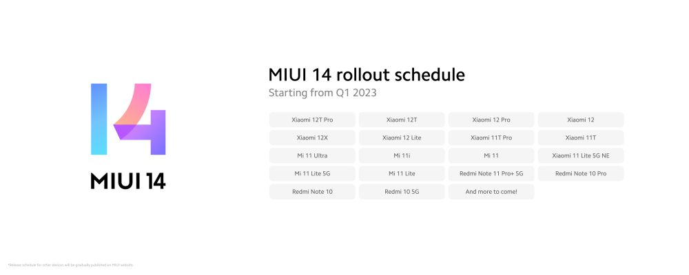 miui14 1