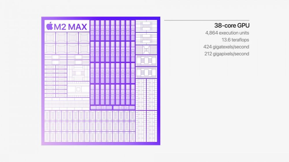 apple m2 4