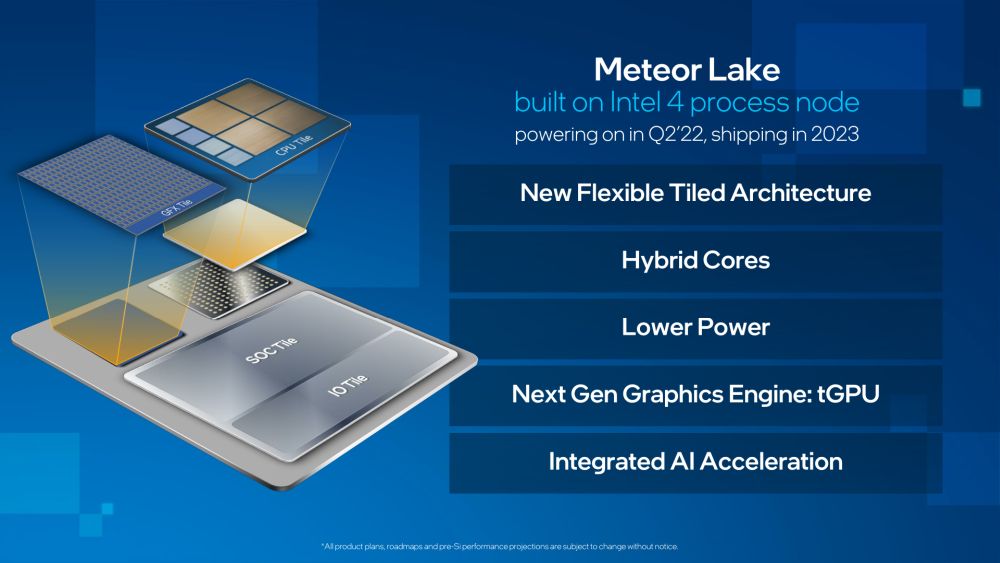 intel meteortile 1