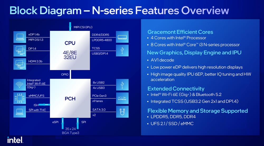 intel nseries 2