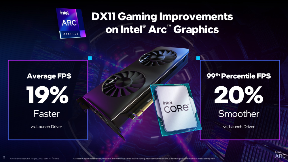 intel arcgpuupdate 1