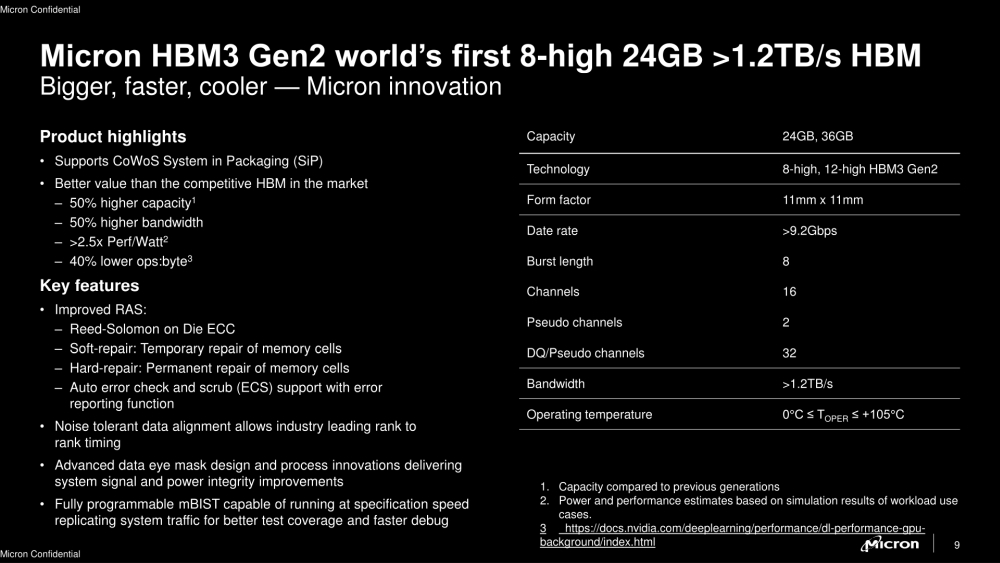 micron hbm3gen2 2