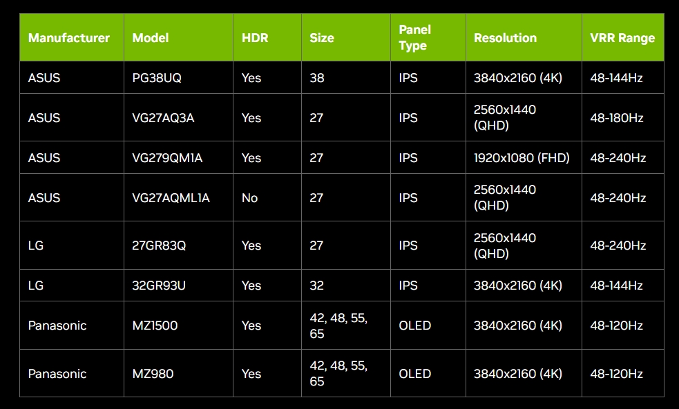 nvidia monitorsdriver 1