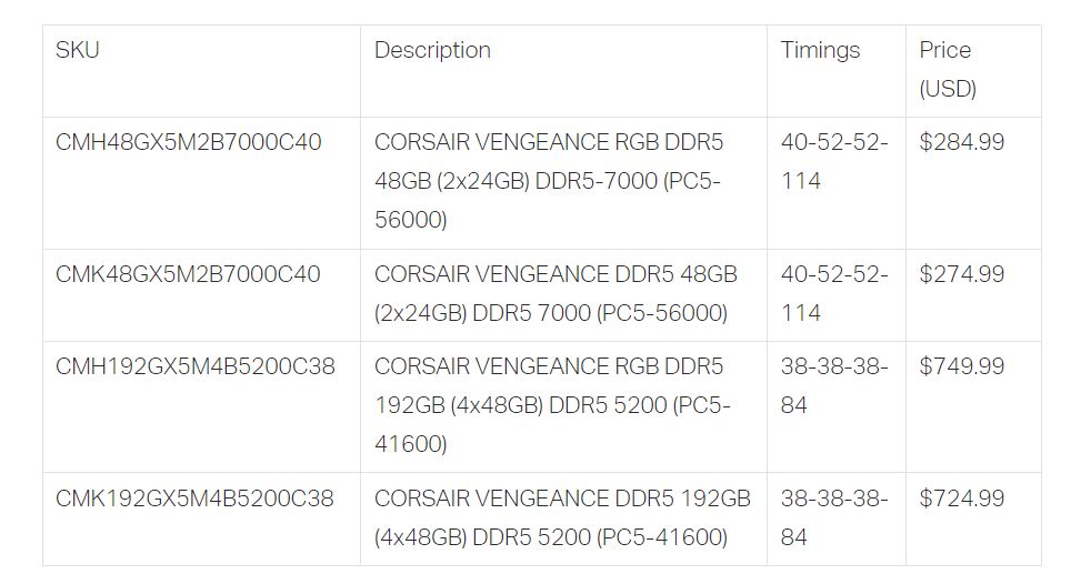 corsair vengeanceDDR548192 1