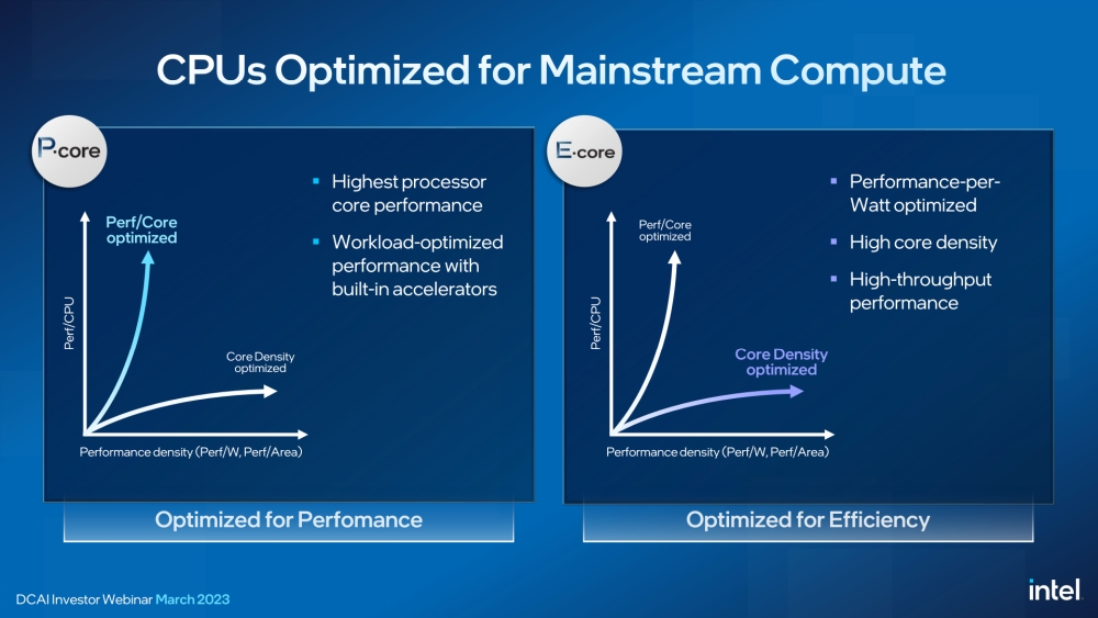 intel xeonupdate 2