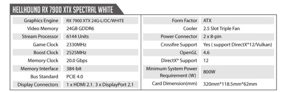 powercolor hellhound7900xtxwhite 2