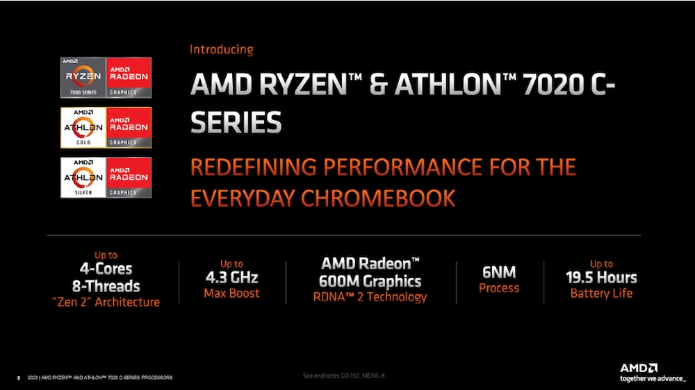 amd 7020c 1