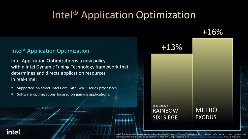 intel rlr 2