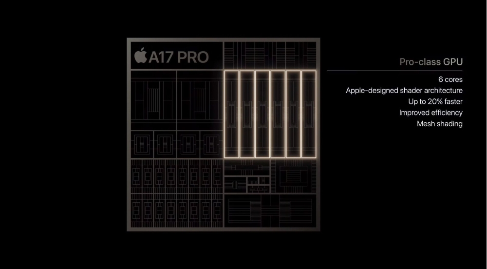 apple a17pro 4