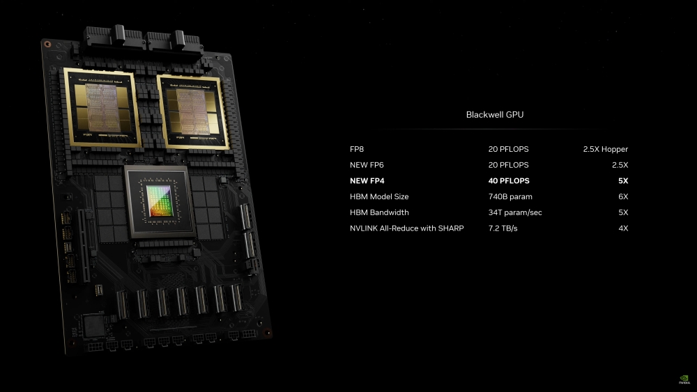 nvidia blackwellb200 2