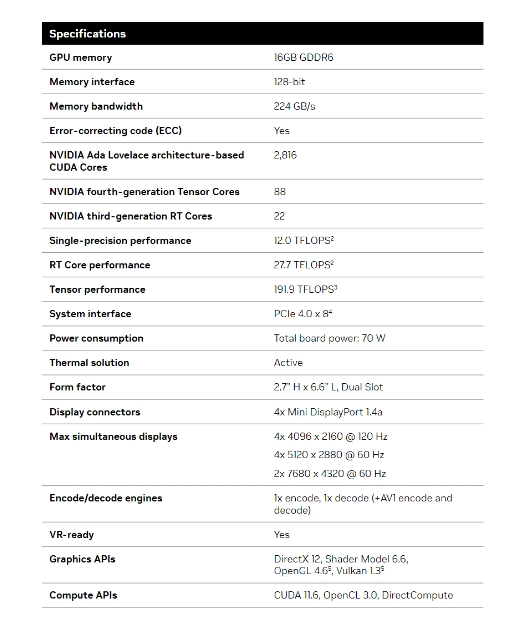 nvidia rtx2000ad 1