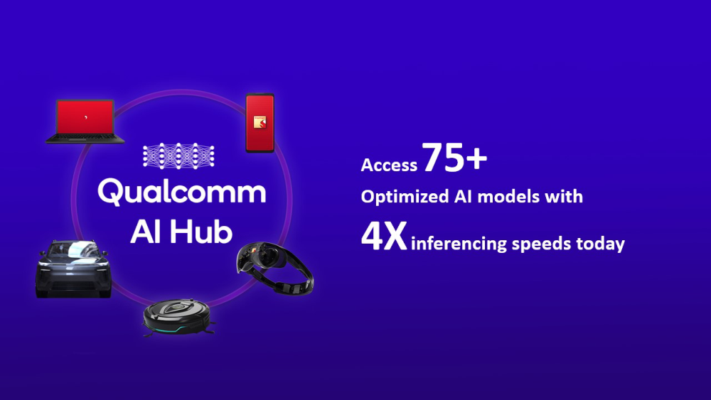 qualcomm MWC 2