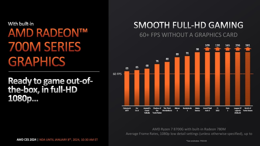 amd ryzen8000g 3